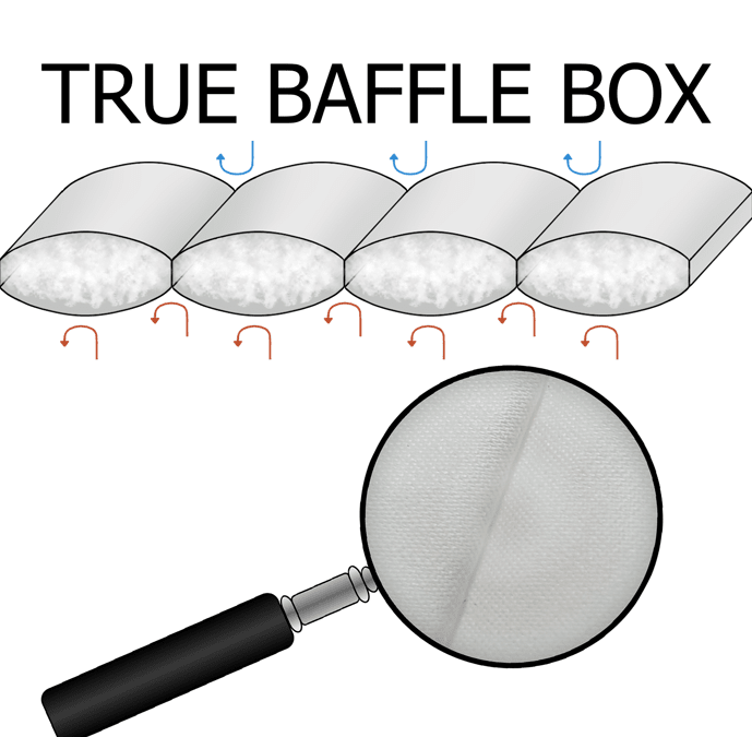 baffle_box_comforter